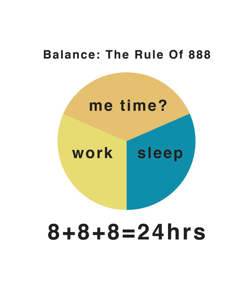 Unlock Your Perfect Balance with the 8+8+8 Rule